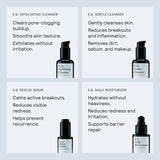 E.Q. Clear Skin Collection™